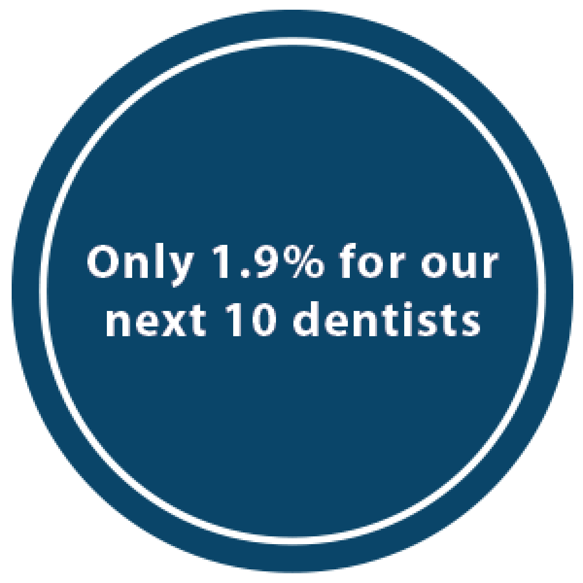 Only 1.9% for our next 10 dentists